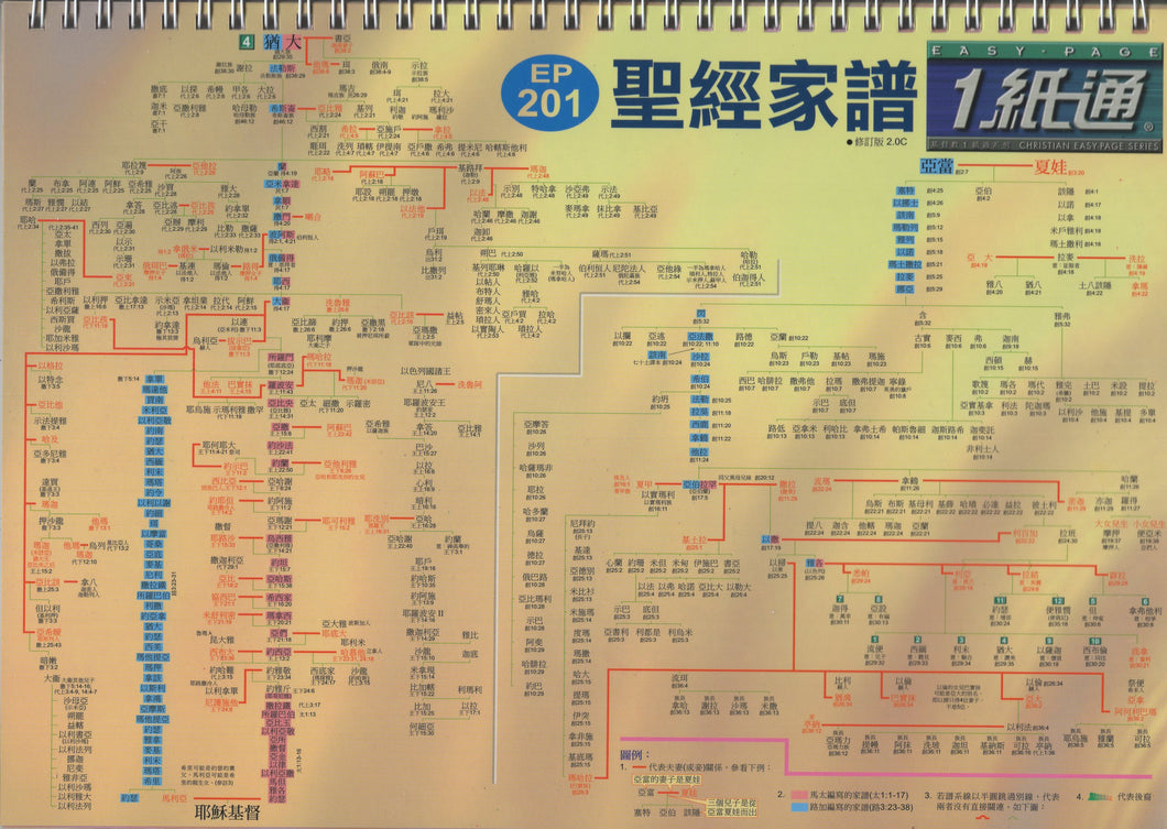 基督教1紙通系列(膠圈釘裝) #02F-027