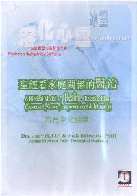 2008年会：圣经看家庭关系的医治（英文、附有中文翻译） #10C-181A